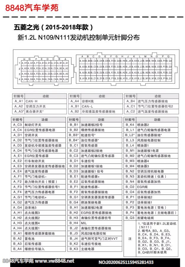 2015-2018年五菱之光新（1.2L）发动机控制单元